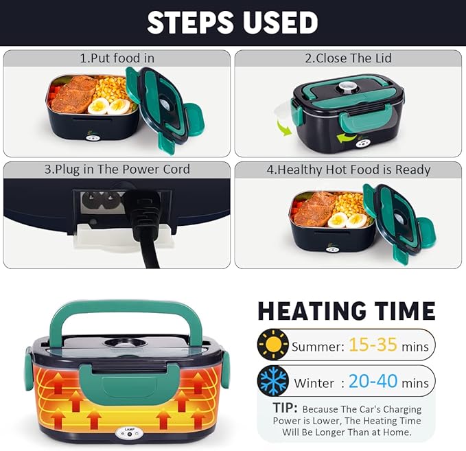 Electric Lunch Box Steps in using