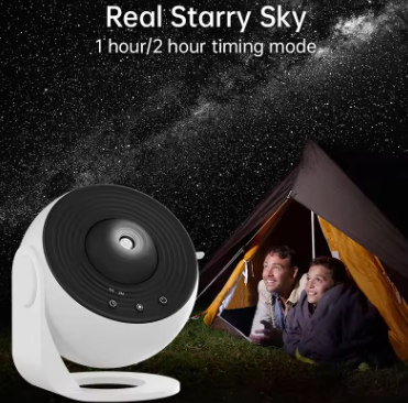 Rotatable Galaxy Projector